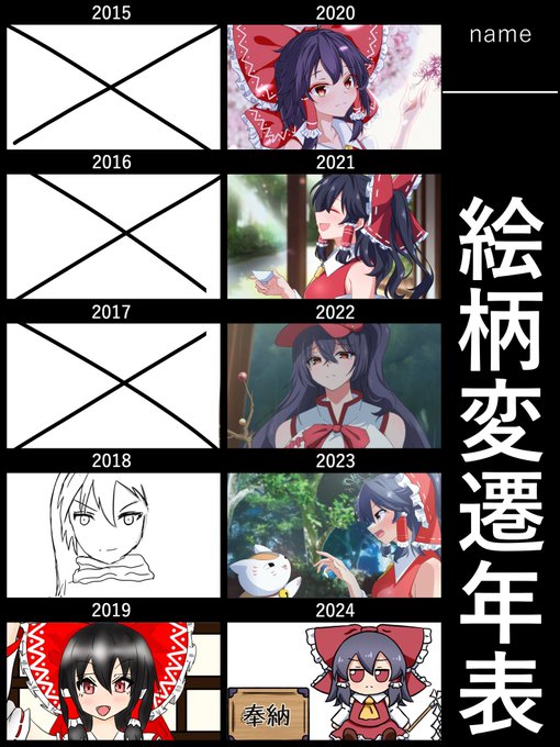 #絵柄変遷年表
霊夢中心にまとめました。 