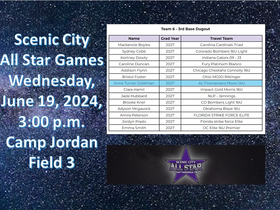 Heading to Scenic City for All Star Games 🌟and more! 🧨🥎 <a href="/ExtraInningSB/">EXTRA INNING SOFTBALL</a> <a href="/LegacyLegendsS1/">Legacy & Legends Softball</a> <a href="/BelmontSoftball/">Belmont Softball</a> <a href="/BlueHoseSB/">PCSB</a> <a href="/RhodesSoftball/">Rhodes Softball</a> <a href="/ShcSoftball/">Spring Hill College Softball</a> <a href="/BerrySoftball/">Berry Softball</a> <a href="/SoftballSewanee/">Sewanee Softball</a> <a href="/SouthAlabamaSB/">South Alabama Softball 🥎</a> <a href="/OleMissSoftball/">Ole Miss Softball</a> <a href="/AJDaugherty1/">A.J. Daugherty</a> <a href="/FirecrackerMoon/">Firecrackers-Moon</a> <a href="/3GirlsDaddy23/">Spencer Davidson</a> <a href="/mbs_athletics/">Mountain Brook Athletics</a>