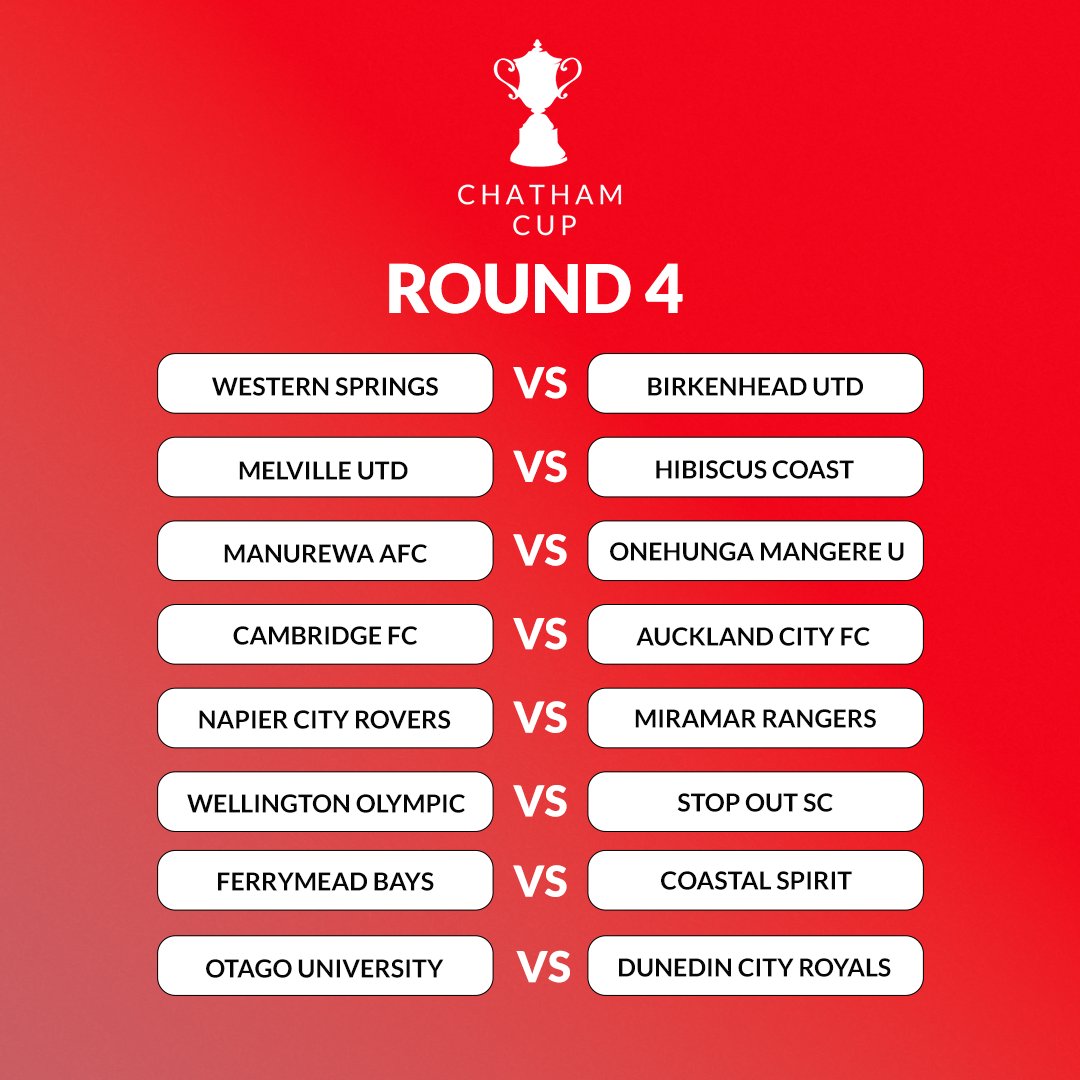 nzleagues's tweet image. Here are all the matchups for Round 4 of the Chatham Cup and the Quarter-Finals of the Kate Sheppard Cup! 🏆

The games will be played on the weekend of July 6-7, with times and dates to be confirmed

#ChathamCup #KateSheppardCup #NZFootball