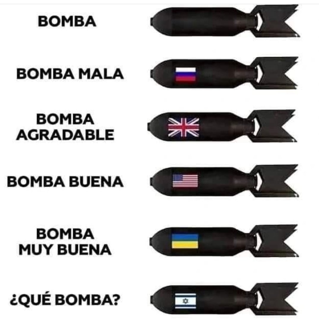 ElNecio_Cuba's tweet photo. "Un meme no podría explicar el complejo relato geopolítico de los grandes medios de comunicación"

El meme: https://t.co/3oCr92L1Dn