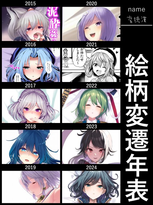 絵柄変遷年表。 