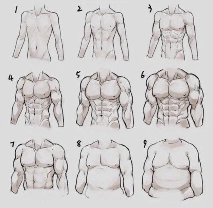 Which type is you🥱