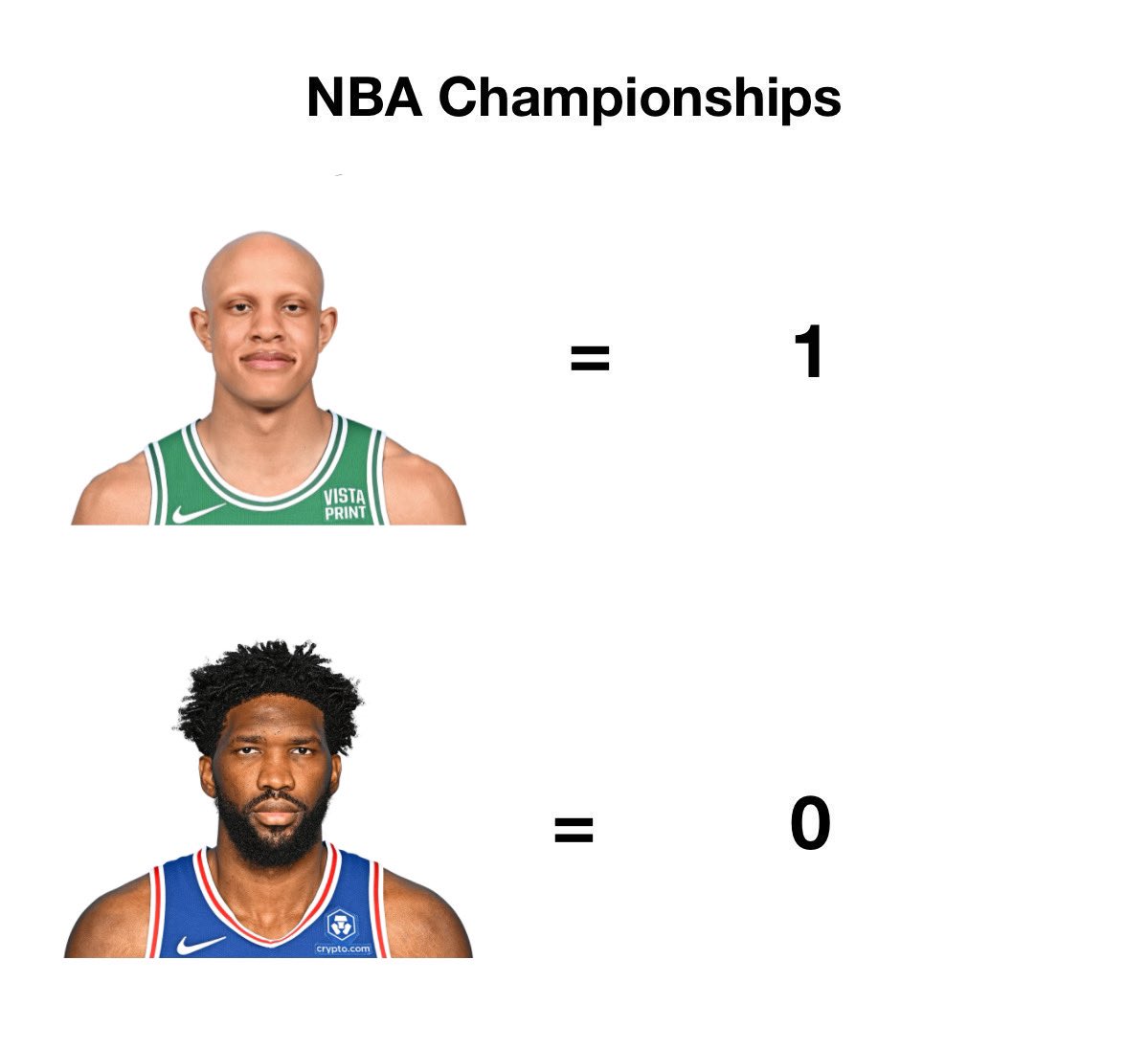 Celtics Brasil ☘️🏆 (@celticsbrasil) on Twitter photo 