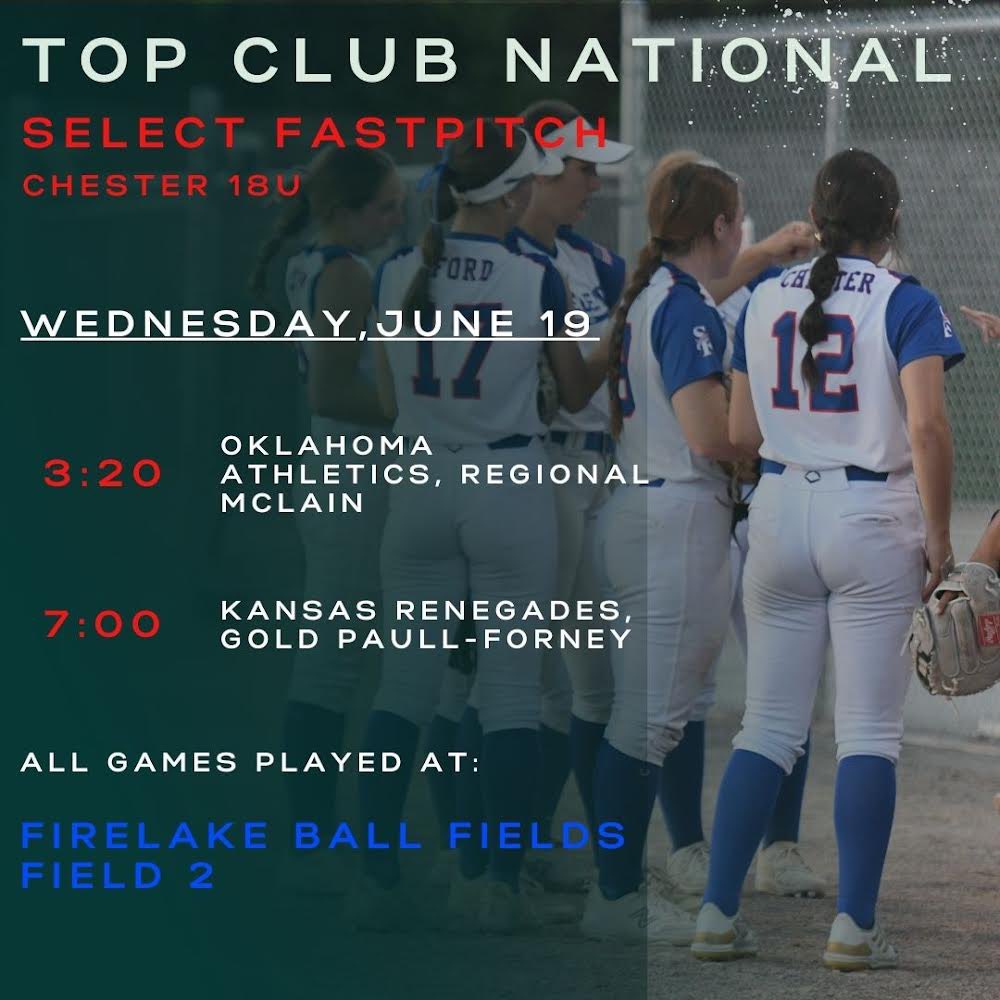 Paityn Ford (@paityn_17) on Twitter photo On the road again! Next stop: Shawnee, Oklahoma! 🚗🥎
<a href="/BakerWildcatSB/">Baker University Softball</a> <a href="/CoachAlan6620/">Alan Phillips</a> @TonyAustin_10 <a href="/Gorilla_SFB/">Pitt State Softball 🥎</a> <a href="/jewellsoftball/">William Jewell Softball</a> <a href="/park_softball95/">Park Pirates Softball</a> <a href="/jenfelvus/">Coach Jen Felvus</a> <a href="/UCMJensSoftball/">Jennies Softball</a> On the road again! Next stop: Shawnee, Oklahoma! 🚗🥎
<a href="/BakerWildcatSB/">Baker University Softball</a> <a href="/CoachAlan6620/">Alan Phillips</a> @TonyAustin_10 <a href="/Gorilla_SFB/">Pitt State Softball 🥎</a> <a href="/jewellsoftball/">William Jewell Softball</a> <a href="/park_softball95/">Park Pirates Softball</a> <a href="/jenfelvus/">Coach Jen Felvus</a> <a href="/UCMJensSoftball/">Jennies Softball</a>