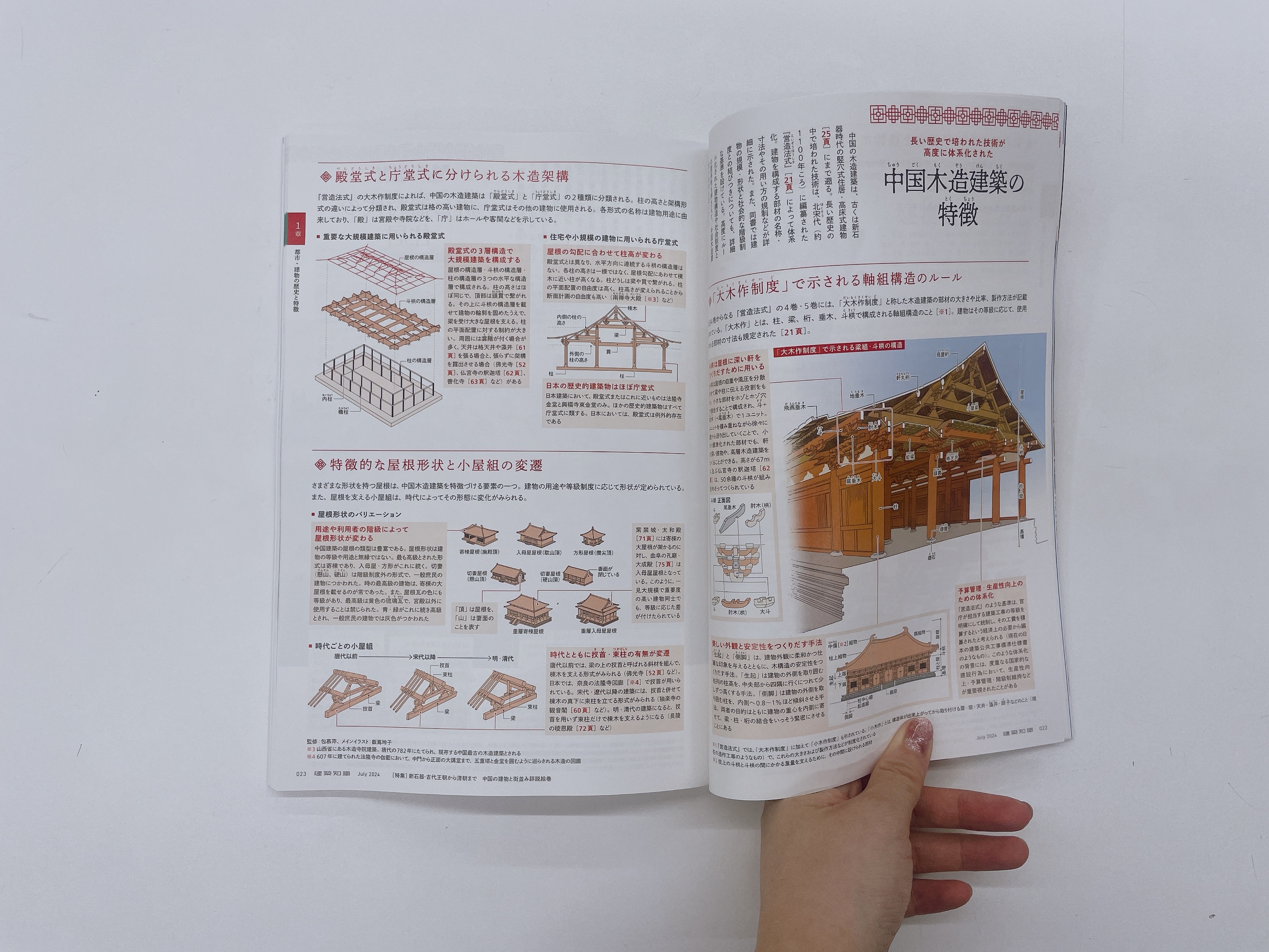 建築知識 on X: 