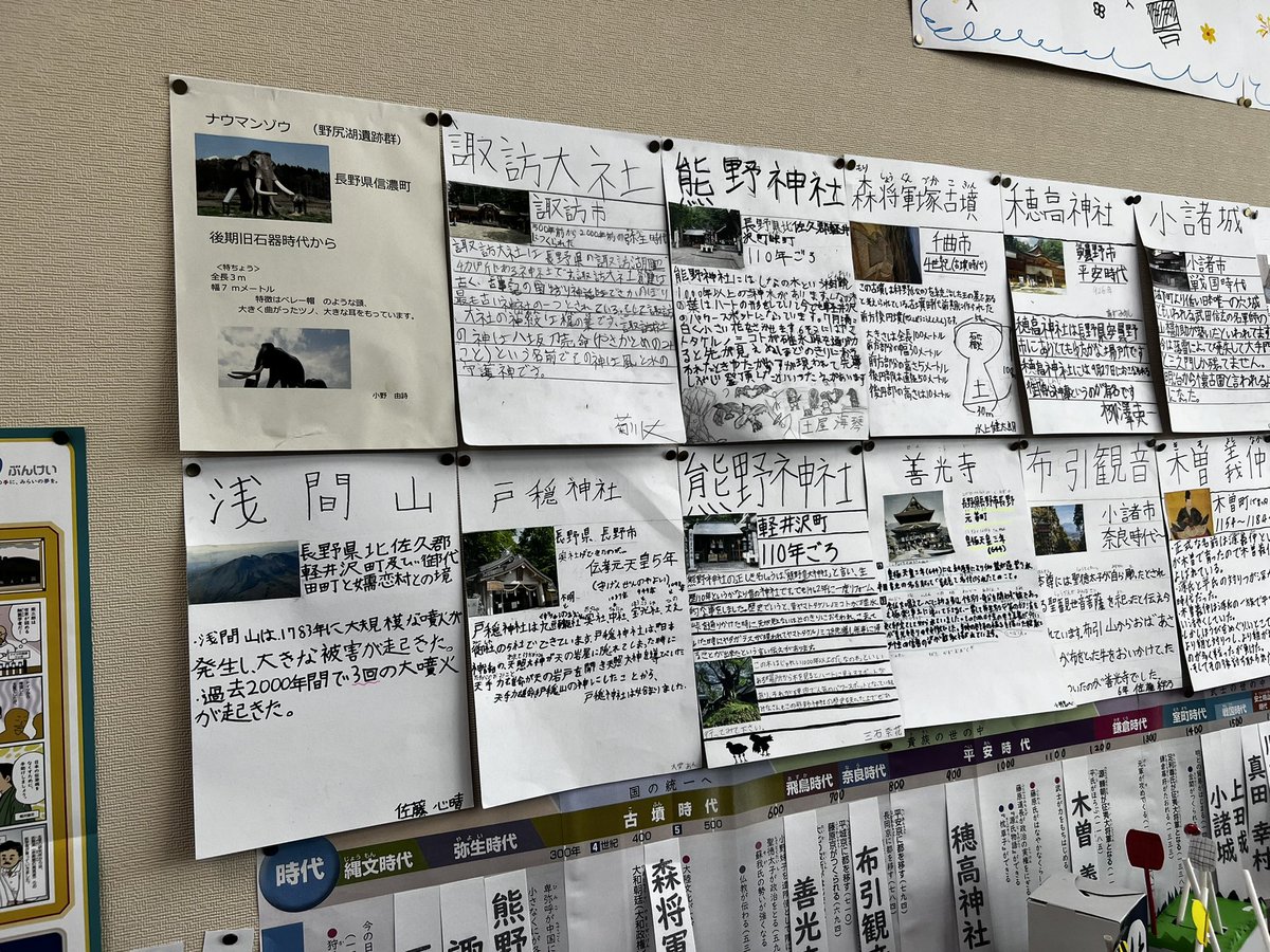 Another elementary school this morning! Much smaller with 140 students. I love the idea of how they all care for the schools themselves.