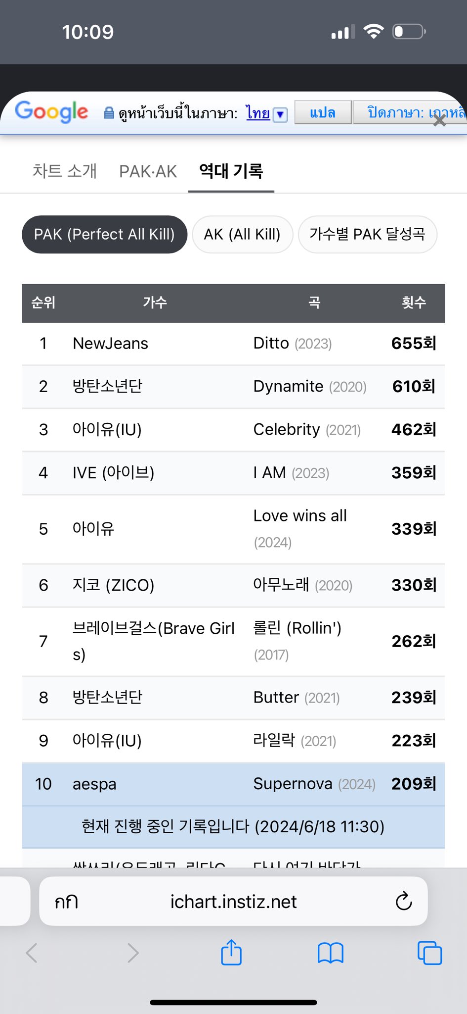 GQUx_D1bAAAILKx?format=jpg&name=large