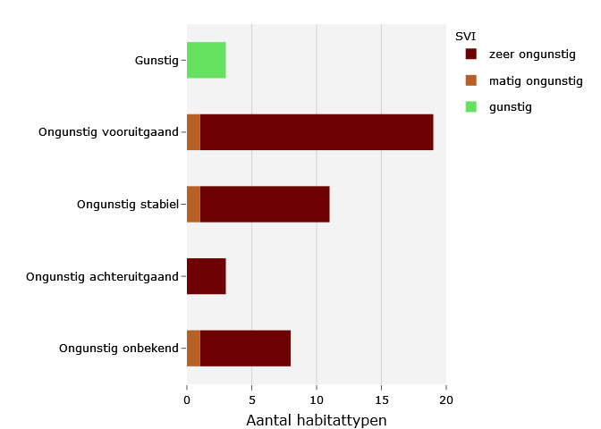 Manuel Sintubin 🌎⛏️💚🇺🇦🇬🇱🇪🇺 tweet media