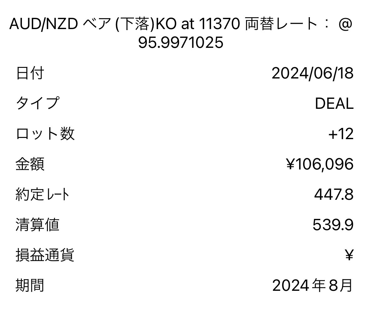 短期的に豪ドル/NZドル上そう&ノックアウトオプションの期限も近いので一旦利確  もうちょい上がったらまた持ち直して、逆に下がったら自動売買の利確進むのでそれはそれで良し作戦で行きます