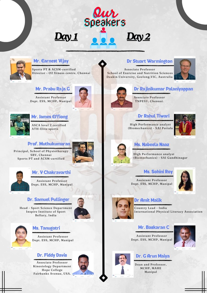 Centre for Sports Science Medicine and Research tweet media