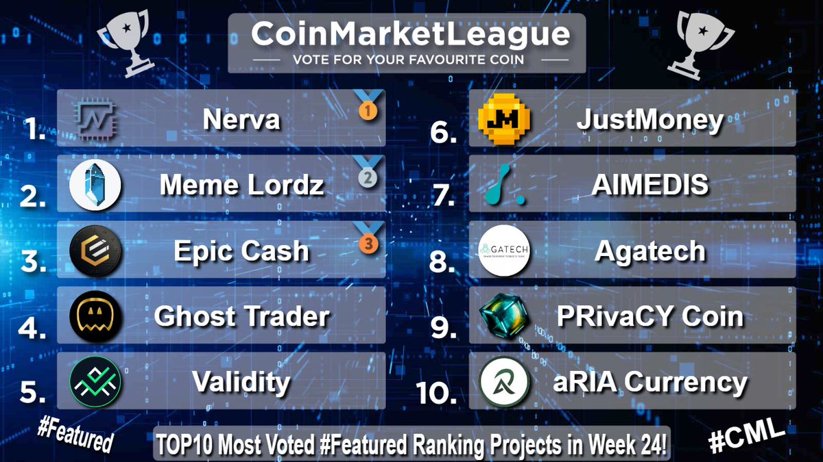 CoinMarketLeague.com tweet media