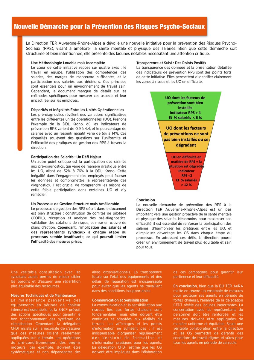 CFDTAlpes's tweet photo. JOURNAL CFDT CSE TER AURA https://t.co/ljx0CN0KkU