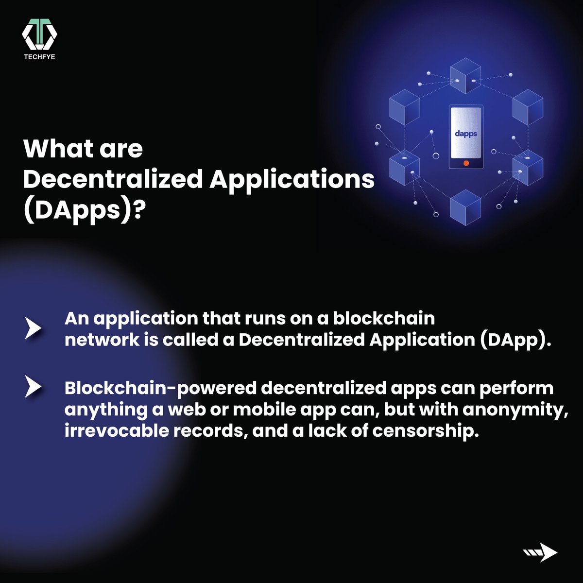 Techfyeinit's tweet image. Cryptocurrency devotees&apos; acquaintance with decentralized applications leads to a steady increase in the number of DApps. This post will help you discover the best blockchain (dApps) of 2024.

#dApps #dappsdevelopment #blockchain #blockchainwallet #Crypto #dappstore