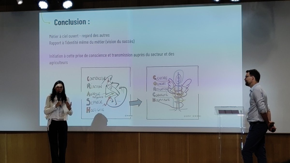 10000 personnes ont été accompagné avec Hactar. Il y'a des résistances au changement de pensée mais rôle modèle et temps aidé à changer la donne.