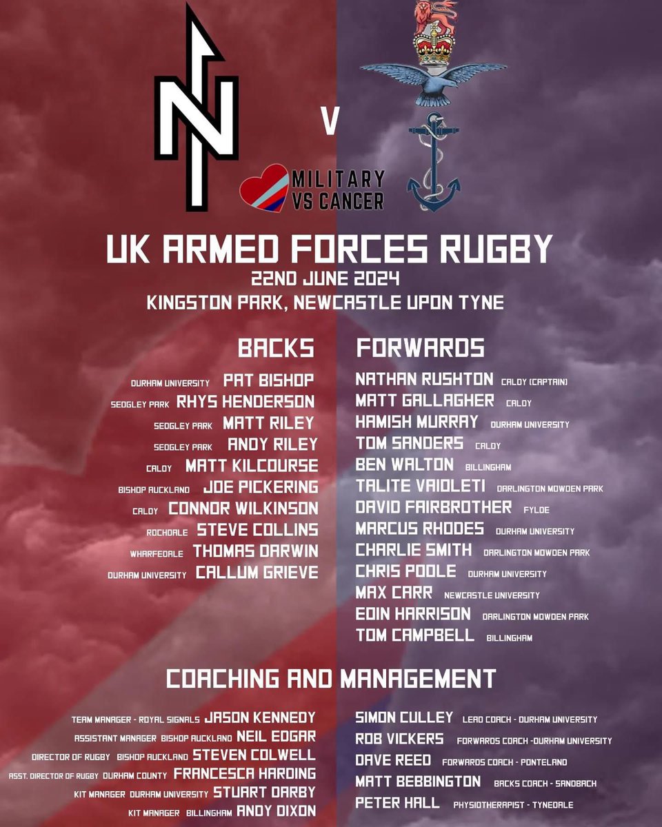 Caldy RFC (@caldyrfc) on Twitter photo ๐ฅ๐ฎ๐๐ฒ๐ฟ๐ ๐ถ๐ป ๐๐ฐ๐๐ถ๐ผ๐ป โค๏ธ
5๏ธโฃ Ravers in action this weekend as North of England XV take on <a href="/UKAFRugby/">UK Armed Forces Rugby Union</a> in aid of <a href="/Militaryvcancer/">Military vs Cancer</a> at <a href="/FalconsRugby/">Newcastle Falcons</a>
<a href="/mattgal1/">matthew gallagher</a> <a href="/MattKilcourse/">Matt Kilcourse</a> <a href="/WilkinsonConnor/">ConnorWilkinson</a> <a href="/sanders_t93/">Tom Sanders</a> & Captain Bushy!
Link โฌ๏ธ
๐ linktr.ee/militaryvscancโฆ
Good luck Boys! ๐ฅ๐ฎ๐๐ฒ๐ฟ๐ ๐ถ๐ป ๐๐ฐ๐๐ถ๐ผ๐ป โค๏ธ
5๏ธโฃ Ravers in action this weekend as North of England XV take on <a href="/UKAFRugby/">UK Armed Forces Rugby Union</a> in aid of <a href="/Militaryvcancer/">Military vs Cancer</a> at <a href="/FalconsRugby/">Newcastle Falcons</a>
<a href="/mattgal1/">matthew gallagher</a> <a href="/MattKilcourse/">Matt Kilcourse</a> <a href="/WilkinsonConnor/">ConnorWilkinson</a> <a href="/sanders_t93/">Tom Sanders</a> & Captain Bushy!
Link โฌ๏ธ
๐ linktr.ee/militaryvscancโฆ
Good luck Boys!