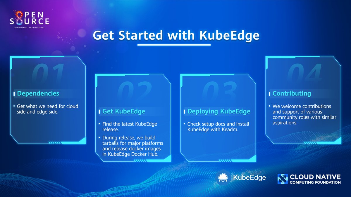 HWOpenSource's tweet image. 🌟 Level up your journey with #KubeEdge in just a few steps. We embrace and encourage the involvement of various community roles with similar aspirations. Take the plunge and give it a try: kubeedge.io #HuaweiOpenSource #CodeForAll #unlimitedpossibilities #opensource