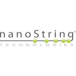 Central Biotechnology Services tweet media