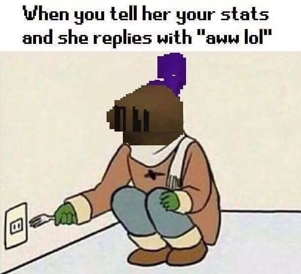 phatfund's tweet photo. When her STR level is higher than urs :/ https://t.co/3pv2Ieoc4R