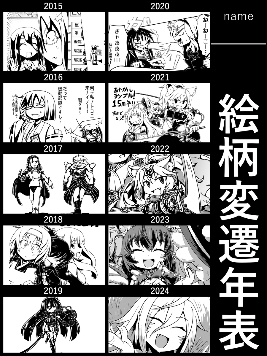 あまり変わらぬ絵柄 