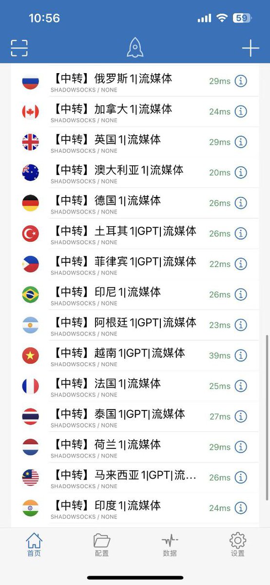 隧道加速VPN tweet media