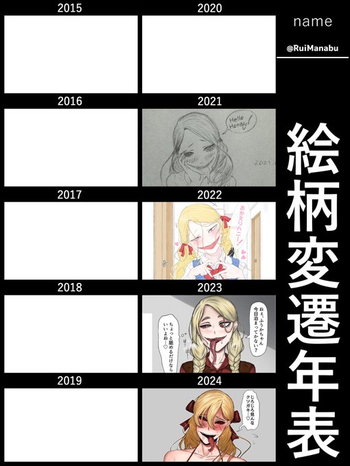 ãåãããŸããã#çµµæå€æå¹Žè¡š
2021幎ããæãå§ããã®ã§ãããå°ããã€æé·ããŠãæ°ãããŸããã
ãããã²ãšãã«èŠãŠãããçæ§ã®ãããã§é 匵ããŠãŸãâºïž
(å
šãŠåããã£ã©ã§ã)