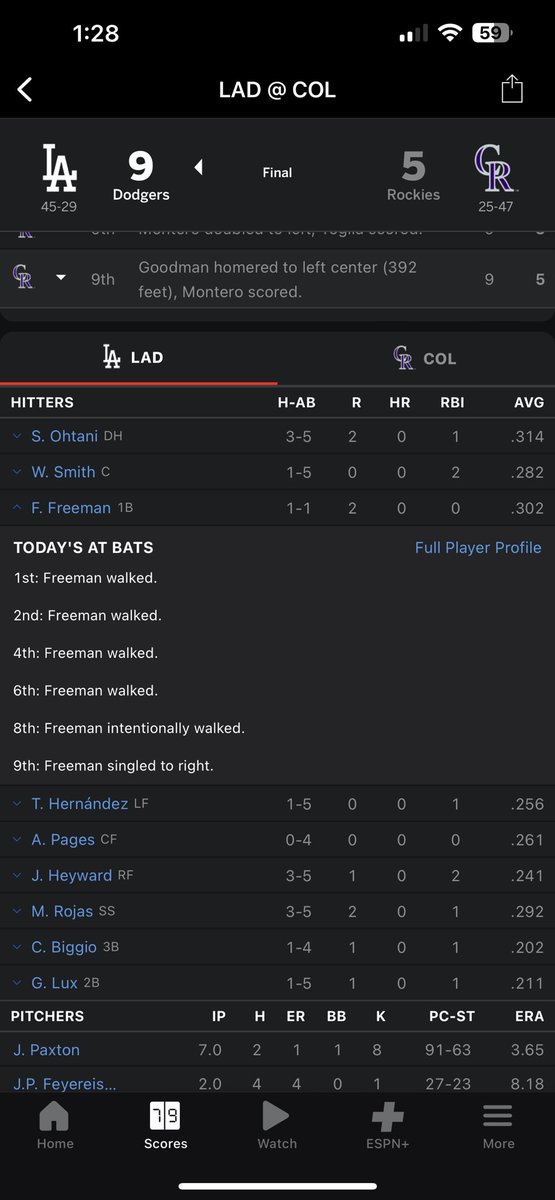 Dom Cali (@bagofdonuts24) on Twitter photo 