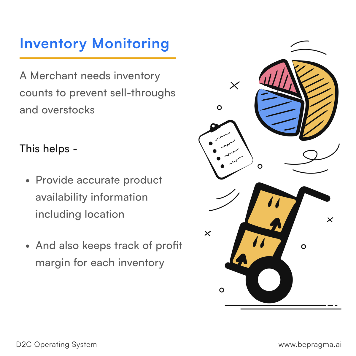 bepragma's tweet photo. Our #1checkout offers a rapid checkout experience 🚀

But then comes..

- Realtime Omnichannel Communication
- Automated Returns Management
- Inventory Monitoring, and more

Be Pragmatic → https://t.co/jj8mIxBfKh 🥂

#ecommercebusiness #entrepreneurs #d2c #startupindia #pragma https://t.co/kkImMEKl8p