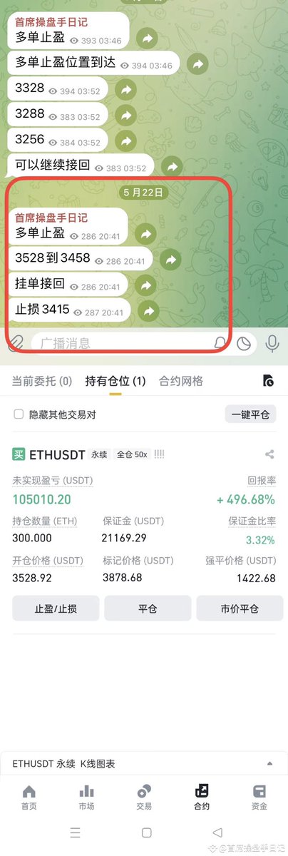 apunby's tweet image. BTC已经两次踩破65200了‼️
这下牛市还在不在就真的不敢说了🥲
没开玩笑，要短时间涨上8万，那么必定在65000停留的时间不能太久🥲否则车就重了
这都在65000停留多少天了😂
这下牛死不死真的不敢说🤔
#币安合约锦标赛 #币安上线ZK #AirdropGuide