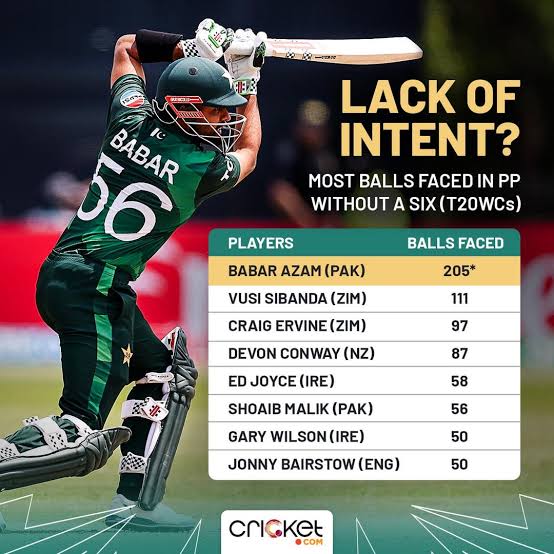 TEST BATSMAN BABAR FANS TROLLING KOHLI ...😂😂