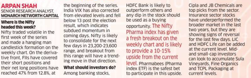 arpanx9's tweet photo. Today's Economic Times Article
Outlook on Market
@EconomicTimes @mnclgroup 

https://t.co/GFcg97KoQ0 https://t.co/XDyw3CaErA