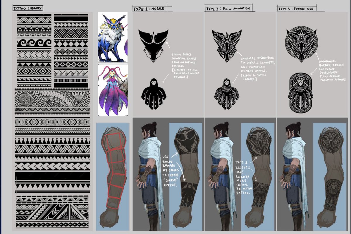 Pixelmon Anime Update #2

When a Pixelmon bonds with a trainer, a new tattoo forms on the trainer's skin. The larger and more dominant the tattoo, the stronger the Pixelmon.

When a trainer calls upon their Pixelmon, the tattoo illuminates, and dust-like particles drift from the