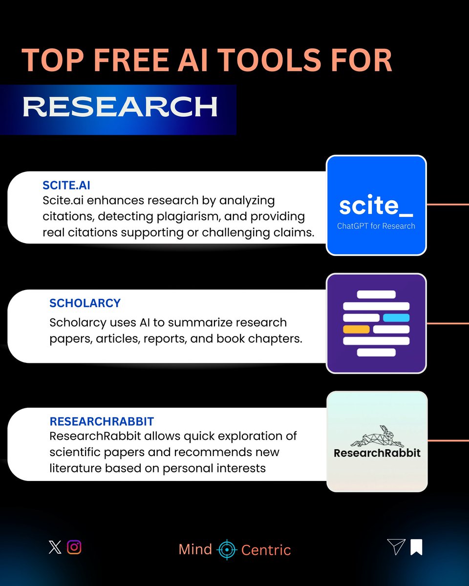 mindccentric's tweet photo. -@Scite.ai Enhances research by analyzing citations, detecting plagiarism, and providing real citations supporting or challenging claims.
- @Scholarcy Uses AI to summarize research papers, articles, reports, and book chapters.
- @ResearchRabbit Allows quick exploration https://t.co/1FqYGOcF1t