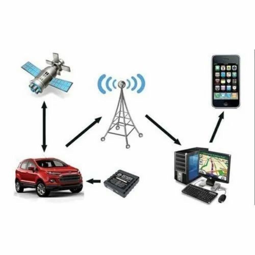 qoagd_rom's tweet image. #qatardirectory #gpstrackingsolutions #doha #qatar
Looking for GPS TRACKING SOLUTIONS Products/Suppliers in Doha Qatar?.
Yes, We have more than 2 verified companies data with us.
Please visit qataroilandgasdirectory.com/search-product… and get your Quote.