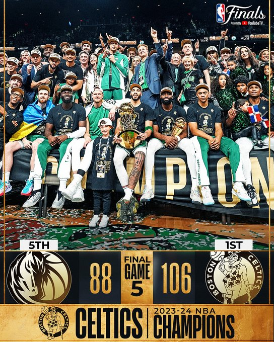 faf34f's tweet photo. hasil final nba game 5
JAYLEN BROWN WINS FINALS MVP 🏆
celtic juara nba 2023/2024

joint situs sport terpercaya : https://t.co/mUAJKKKwow

#NBAFINALS #NBA https://t.co/WMJvekhkvY