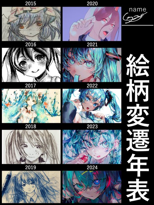 感慨深い⋯ 