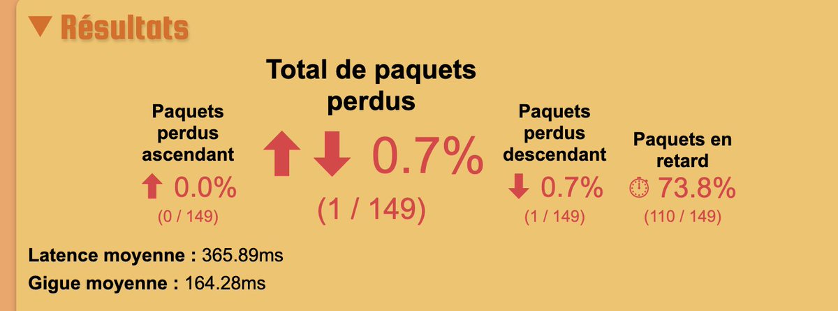 Ha tiens, Chronopost a des offres fibre maintenant.