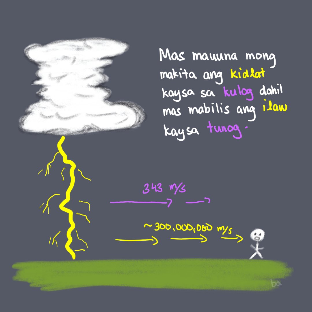 bumaBAgyo's tweet photo. LIFE HACK: kapag nakakita ka ng kidlat, bilangin mo ilang segundo bago mo marinig ang kulog.

Multiply mo yung segundo sa 340 (meters/second) para ma-tantiya kung gaano kalayo ang mga ulap. 

Kapag tunog latigo ang kulog, medyo malapit na ito. Kapag tunog dagundong, malayo pa. https://t.co/q1OTZJ1sjd