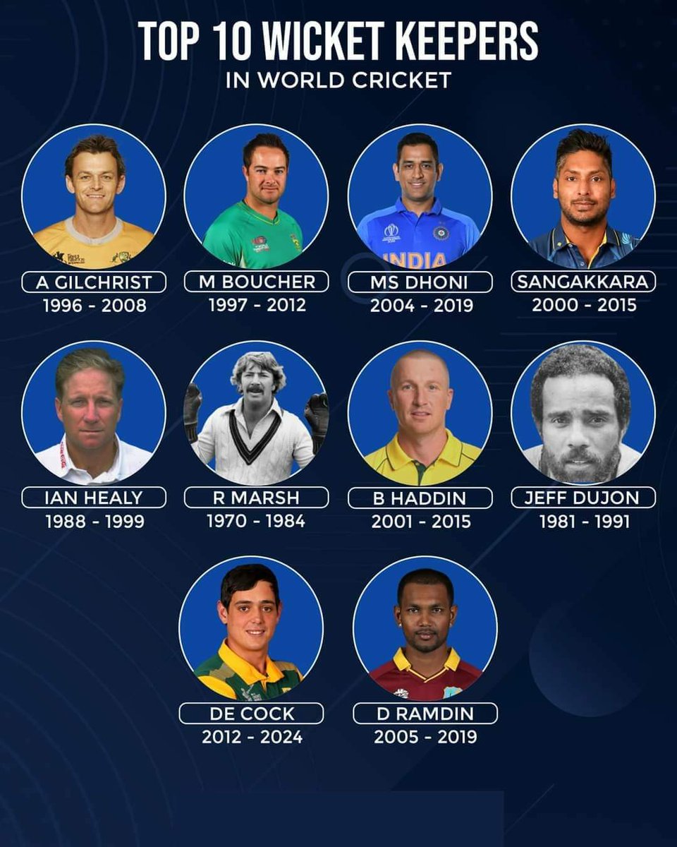 Urooj Jawed🇵🇰 tweet media