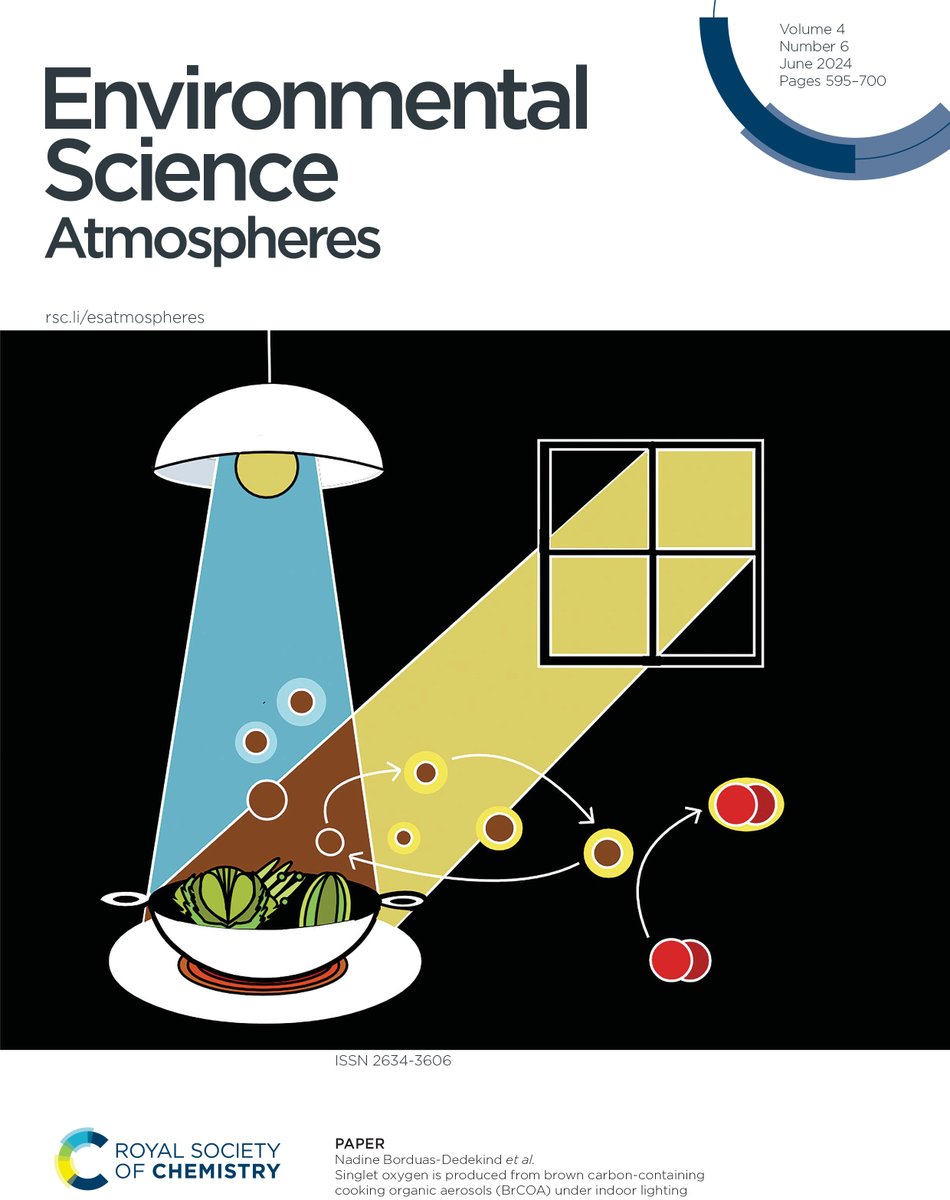 EnvSciRSC's tweet image. Check out the article behind the inside front cover of #ESATMOS issue 6 from Dr @nadineborduas and colleagues investigating relationships between #photochemistry, cooking organic #aerosols and indoor #airquality!

Our content is free to read #OpenAccess ➡ doi.org/10.1039/D3EA00…