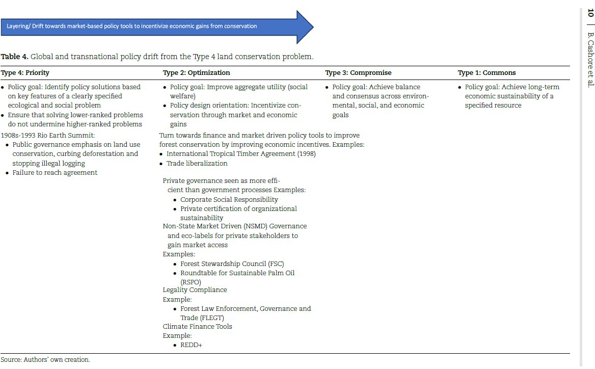 Policy & Society Journal tweet media