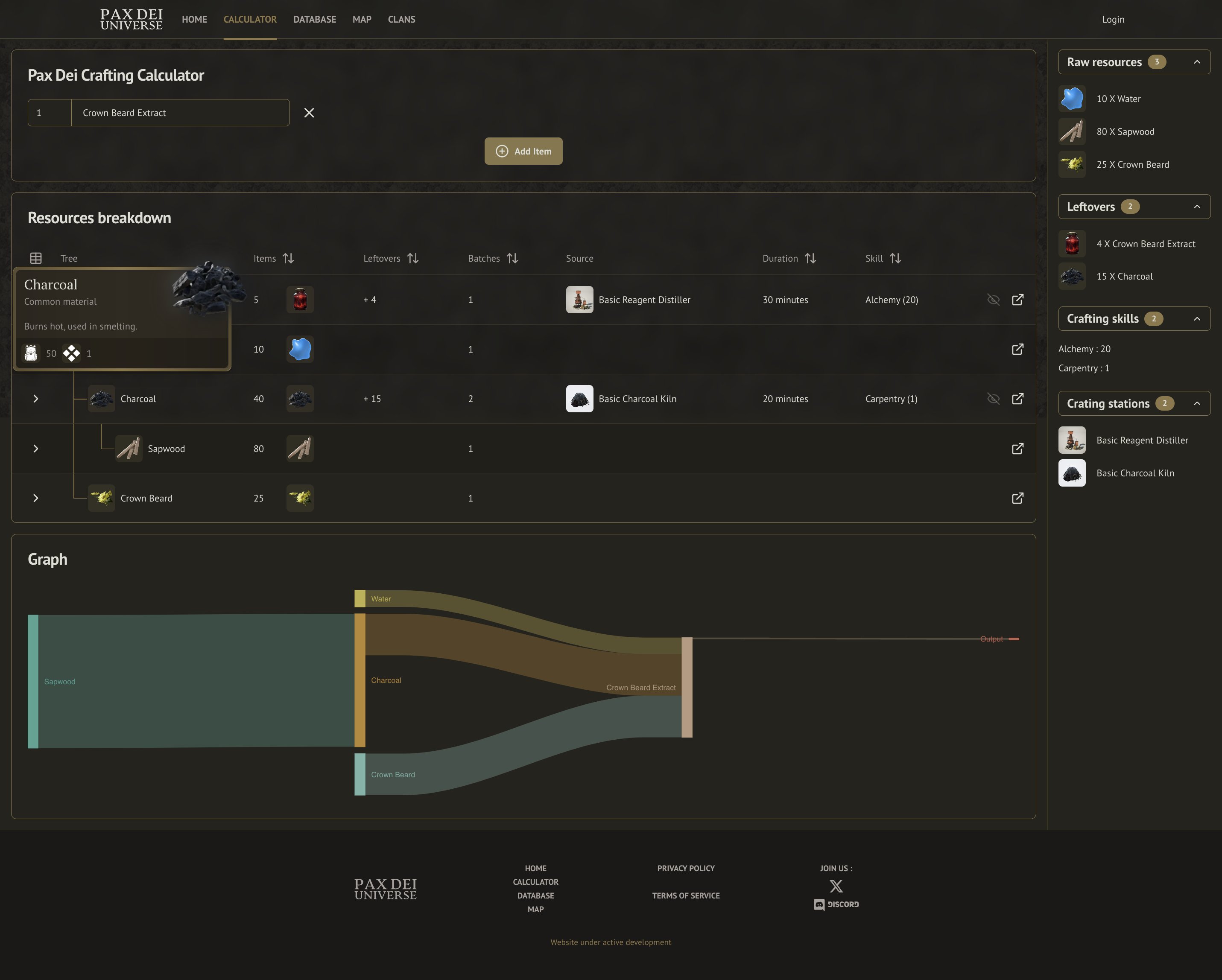 Pax Dei Universe (@PaxdeiUniverse) / X