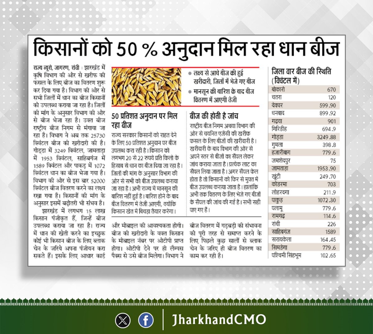 किसानों को 50% अनुदान पर मिल रहा बीज...