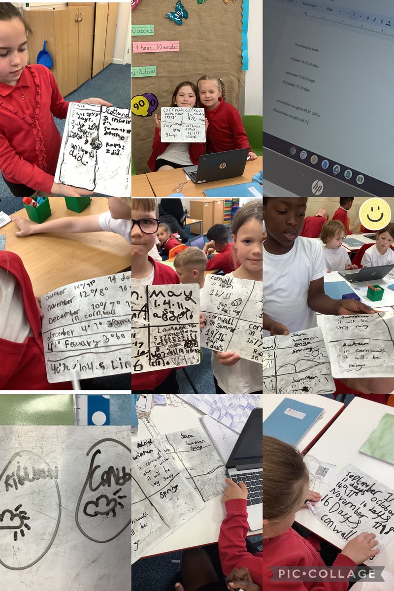Y2_STM's tweet photo. Year 2 did a geographical inquiry into whether the weather is always the same in the UK @STM_Hull https://t.co/iMGGLTqSQY