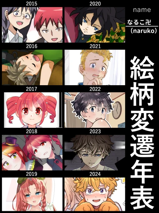 とりあえず正面顔を集めてみたのだけどどうだろう…
絵柄変わってる…?根本的なとこは変わってない気がする…… 