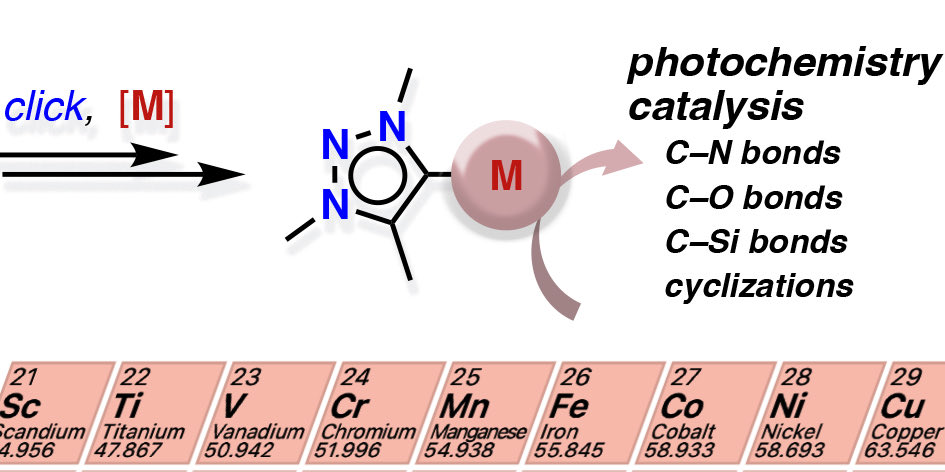 AlbrechtResearch (@albrecht_lab) on Twitter photo Now with page numbers…. Have a look if you need a versatile ligand system for advancing your ideas with first row transition metals, overview with <a href="/StroekWowa/">Wowa Stroek 🇺🇦</a> <a href="/DCBPunibern/">DCBPunibern</a> Now with page numbers…. Have a look if you need a versatile ligand system for advancing your ideas with first row transition metals, overview with <a href="/StroekWowa/">Wowa Stroek 🇺🇦</a> <a href="/DCBPunibern/">DCBPunibern</a>