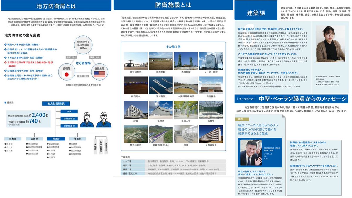 2025採用パンフレット（ #地方防衛局 ）技術系の中身を紹介します 