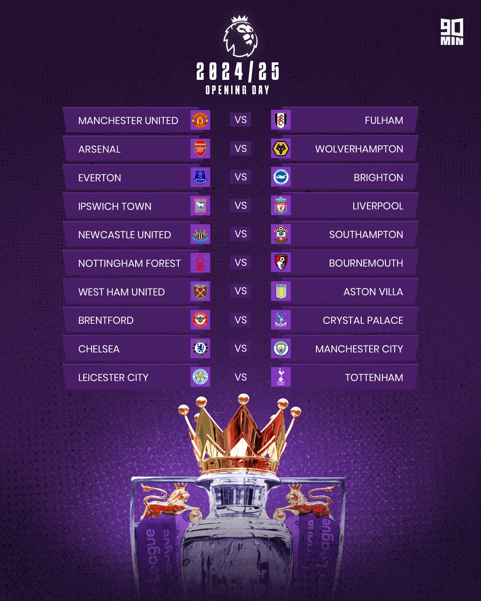 Premier League 2024/25 season start date, schedule, fixture cocogarage.jp