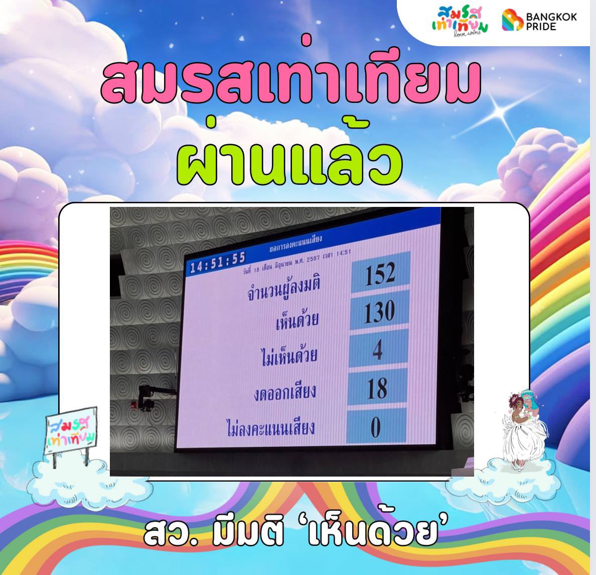 บางกอกไพรด์ - Bangkok Pride tweet media