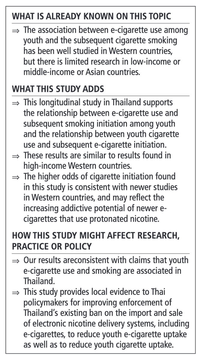 May Issue:  Longitudinal study in Thailand supports the relationship between e-cigarette use and subsequent smoking initiation among youth and the relationship between youth cigarette use and subsequent e-cigarette initiation bit.ly/4aBbCkf <a href="/ProfGlantz/">Stanton Glantz</a>