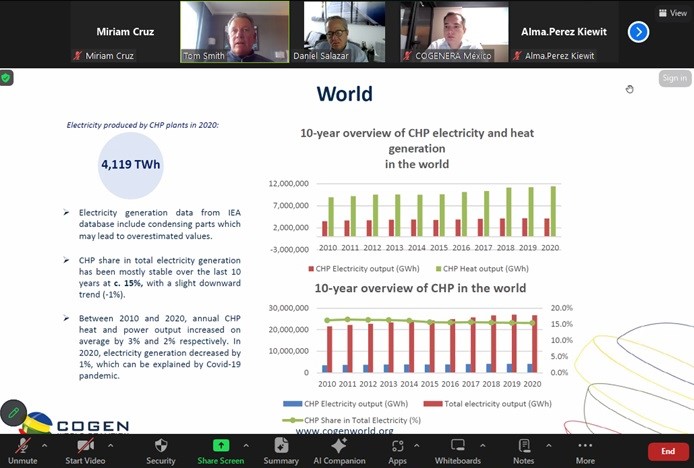 COGEN World Coalition tweet media